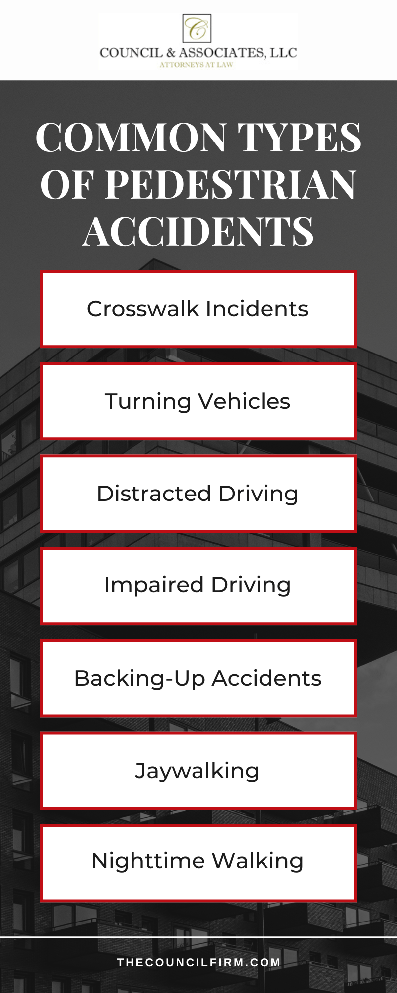 Common Types of Pedestrian Accidents Infographic