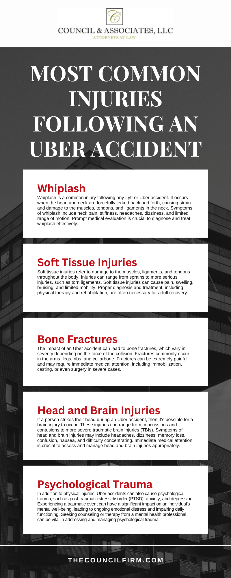 Most Common Injuries Following an Uber Accident Infographic