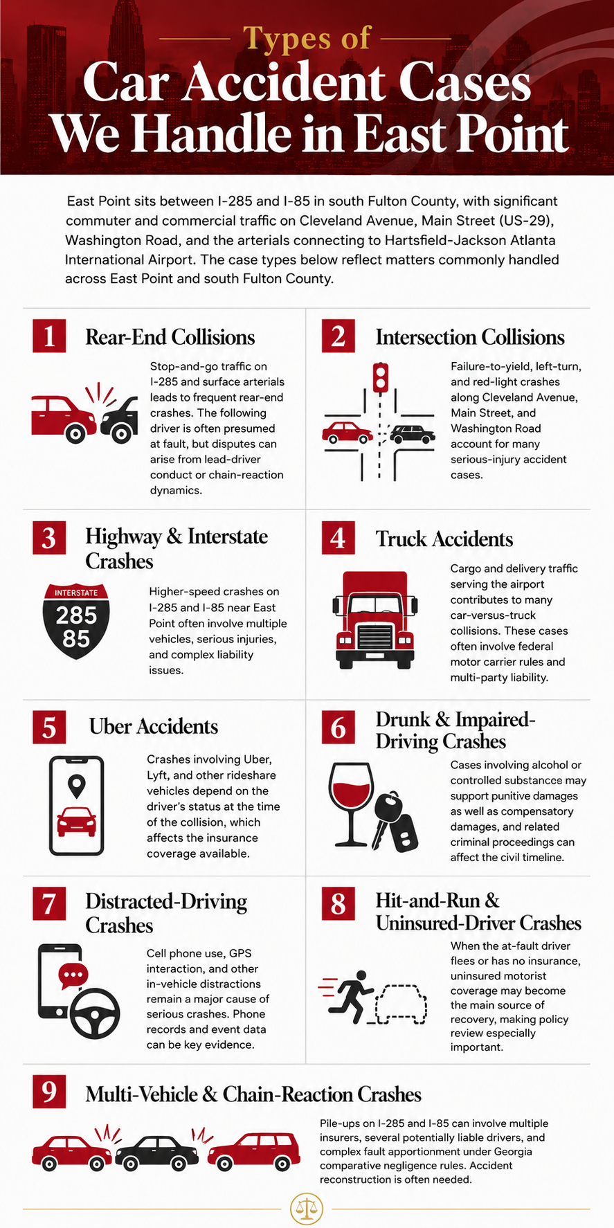 East Point Car Accident Infographic