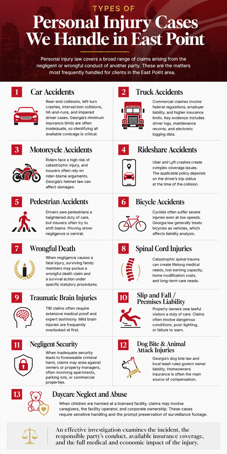 East Point Personal Injury Infographic